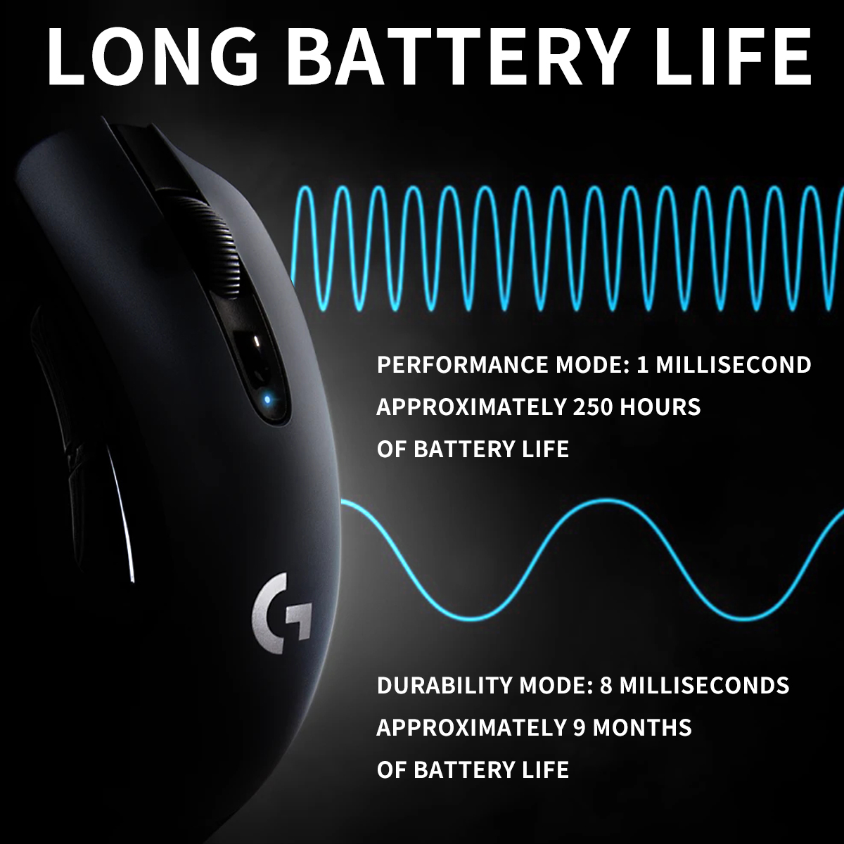Logitech G304 Wireless Dual Mo - Tradescantia Purple avis et prix